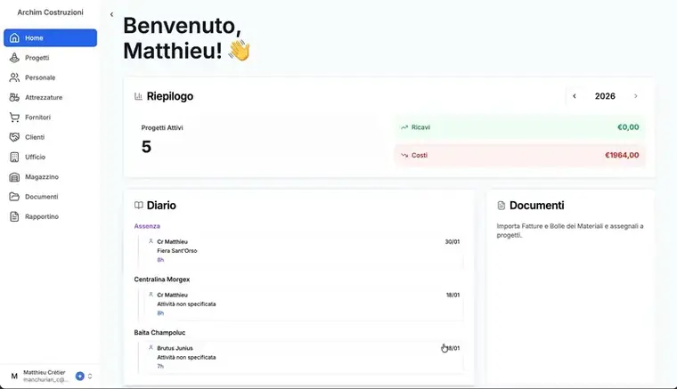 Anteprima della dashboard archim